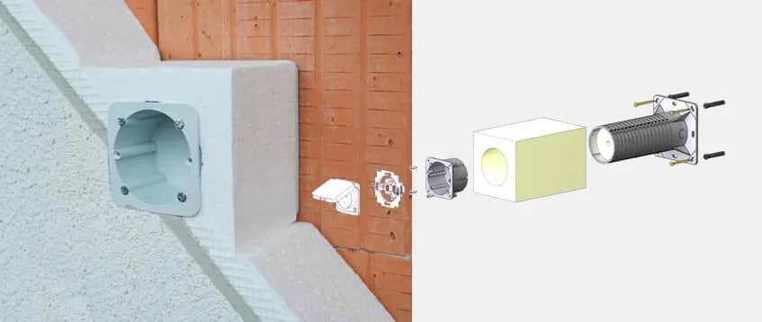 Jakie gniazdka na elewację domu: bezpieczne i estetyczne rozwiązania