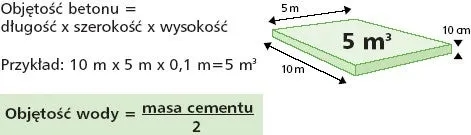 Jak obliczyć ile betonu potrzeba? 5 prostych kroków i kalkulator