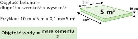 Jak obliczyć ile betonu potrzeba? 5 prostych kroków i kalkulator